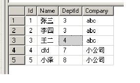 sql跨表更新数据