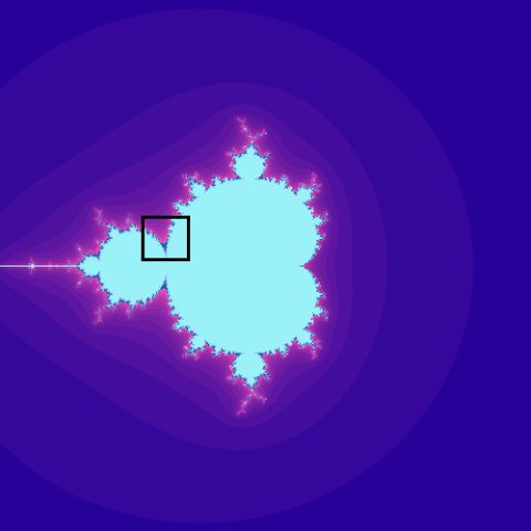 再谈mandelbrot集