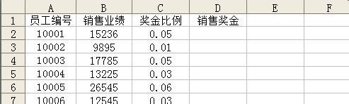 EXCEL函数LookUp, VLOOKUP,HLOOKUP应用详解（含中文参数解释）