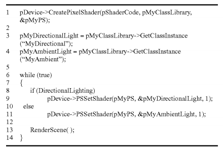 PatentTips – Shader Interfaces