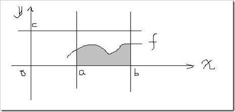 Monte_Carlo_method