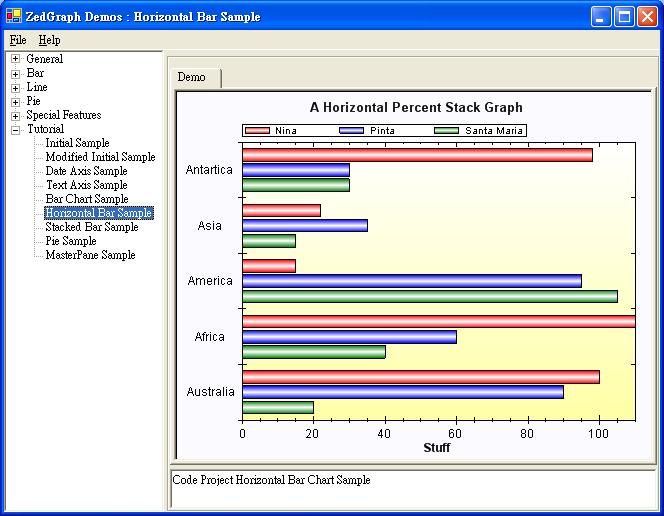 zedgraph基本教程篇--第六、七节HorizontalBarSampleDemo.cs和StackedBarSampleDemo.cs介绍