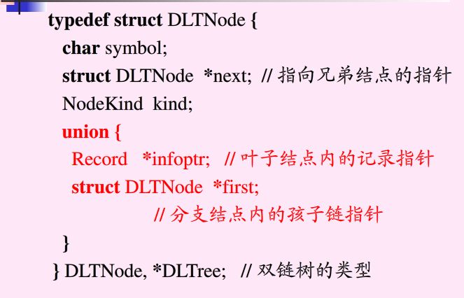 查找算法（V）键树——双链树和Trie树