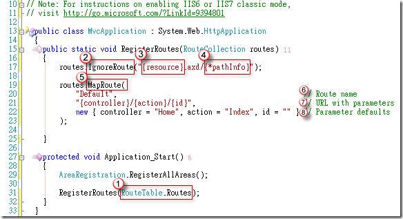 ASP.NET MVC 開發心得分享 (21)：Routing 觀念與技巧