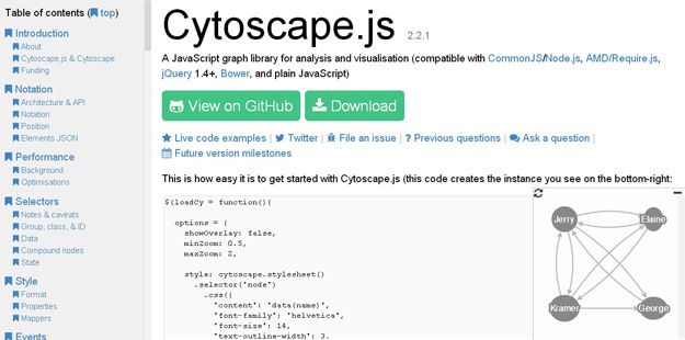 2014年3月新鲜出炉的最佳 JavaScript 工具库