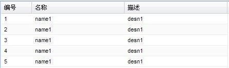 extjs 配置与表格使用_第2张图片