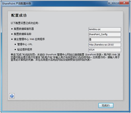 “SharePoint 2010应用程序开发指南”节选 - 第二章 使用Visual Studio 2010 - 第一节