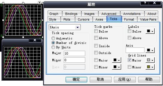 NI MeasurementStudio 之 Graph C#应用