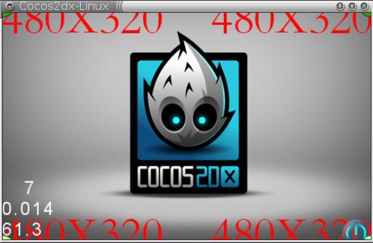 cocos2d-x 屏幕适配新解