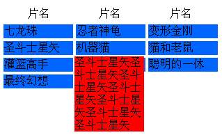 Ajax应用实例－显示影片描述信息