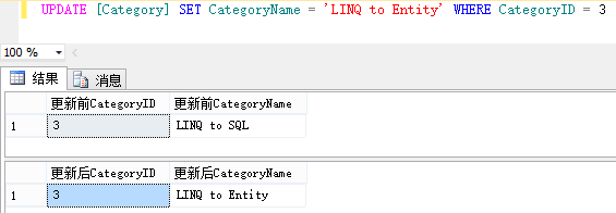 Sql Server系列：触发器