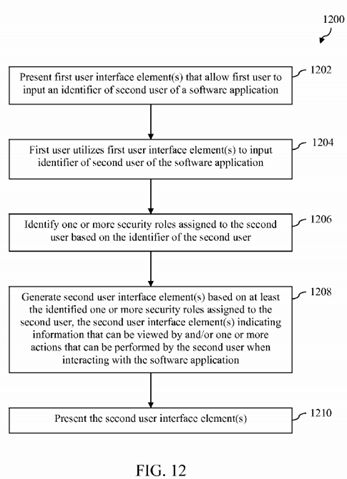 Role-based access control modeling and auditing system