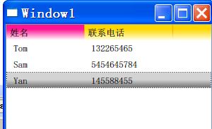 继续聊WPF——为ListView的行设置样式