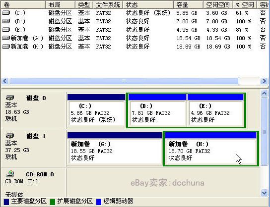 教你给移动硬盘分区  - 哥们干杯！ -  