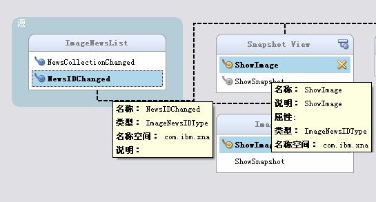 图 22. 连接（Wiring）