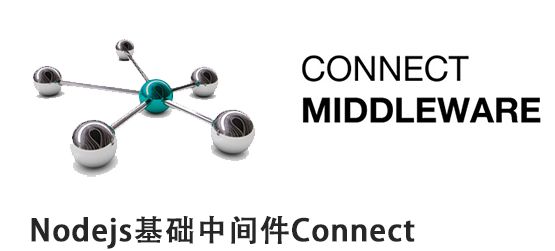 大熊君大话NodeJS之------Connect中间件模块（第一季）