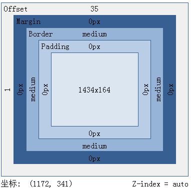 CSS开发中常用技巧总结