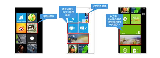 WP7交互特性浅析及APP设计探究