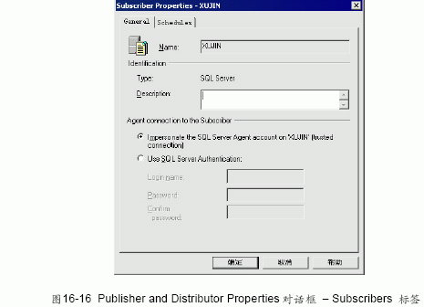 MS SQL入门基础:配置复制