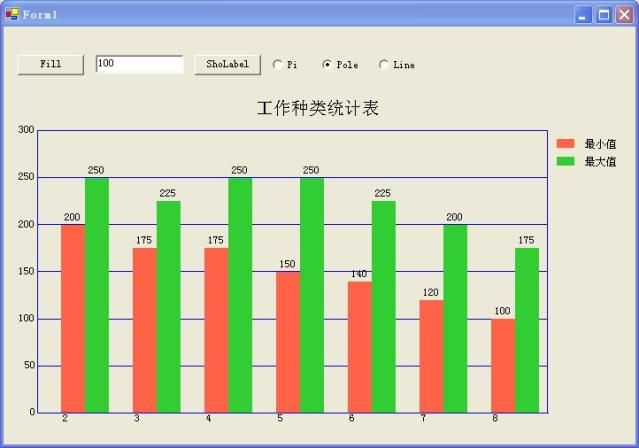 终于完成MyNChart 0.4.0.1版本（一）介绍