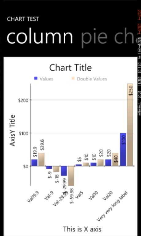 WindowsPhone第三方控件-Resco MobileForms Toolkit 2012