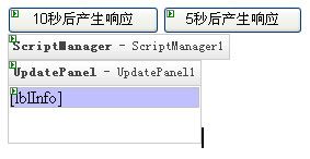 Ajax.Net--PageRequestManager对象