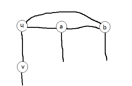 SGU 156. Strange Graph（欧拉路）