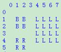 对x264_macroblock_cache_load的理解