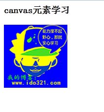 Canvas入门（3）:图像处理和绘制文字