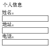 YUI中的css