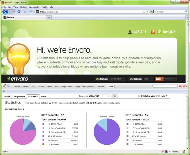 YSlow statistics view showing graph data