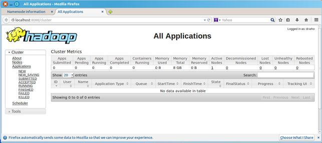 二、Ubuntu14.04下安装Hadoop2.4.0 （伪分布模式）