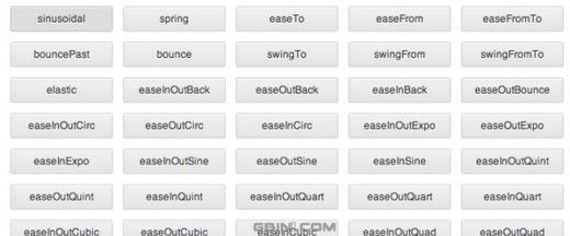 5个能够有效帮助你快速创建超棒CSS3动画效果的类库