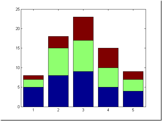 MatlabPlot_17