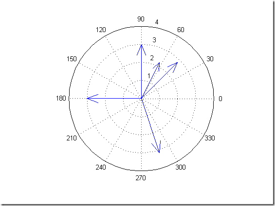 MatlabPlot_25