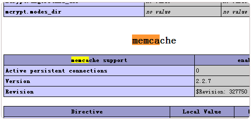 memcached查看是否编译成功