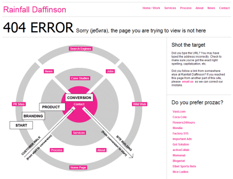 404 Error Page Example