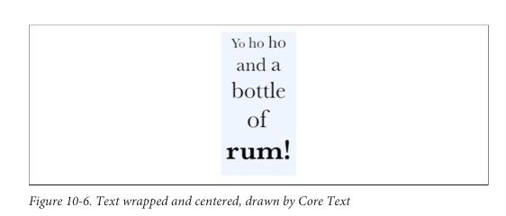 Core Text