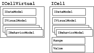 SourceGrid 2.0