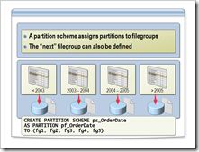 使用SQL Server 2008提供的表分区向导