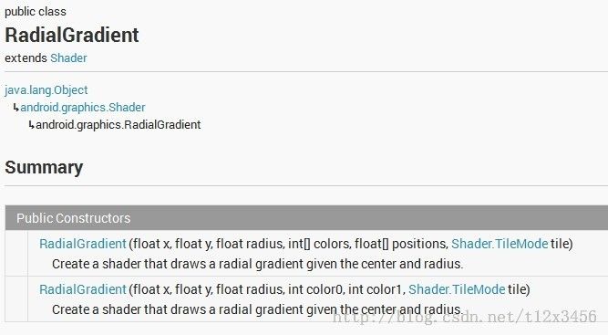 Android 颜色渲染(六) RadialGradient 环形渲染