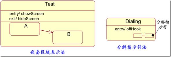 Learn UML with JUDE