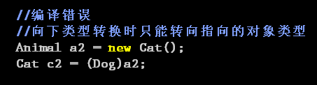 Java学习之 多态 Polymorphism