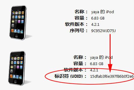 iOS设备的UDID是什么？苹果为什么拒绝获取iOS设备UDID的应用？如何替代UDID？