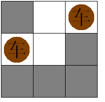 ACM HDU 1281 棋盘游戏 (二分匹配，方格的建图，找关键点）