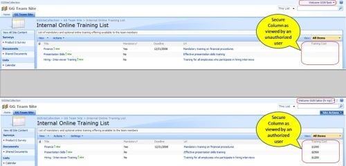 MOSS/Sharepoint 列级安全性,列级权限,Field级别权限