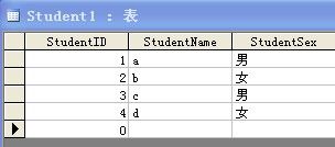 多个Access数据库间的数据检索问题(费了好大的劲弄出来了)