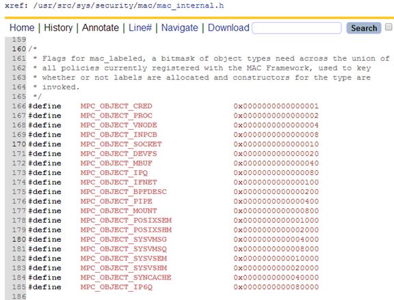 TrustedBSD Mandatory Access Control Framework分析