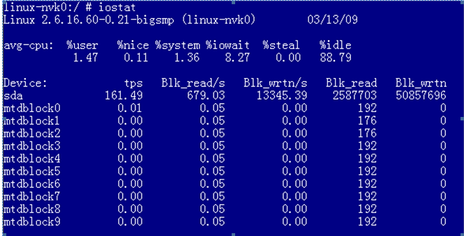 性能检测工具介绍-Linux系统命令行