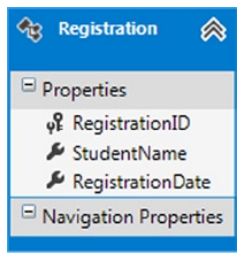 《Entity Framework 6 Recipes》中文翻译系列 (17) -----第三章 查询之分页、过滤和使用DateTime中的日期部分分组